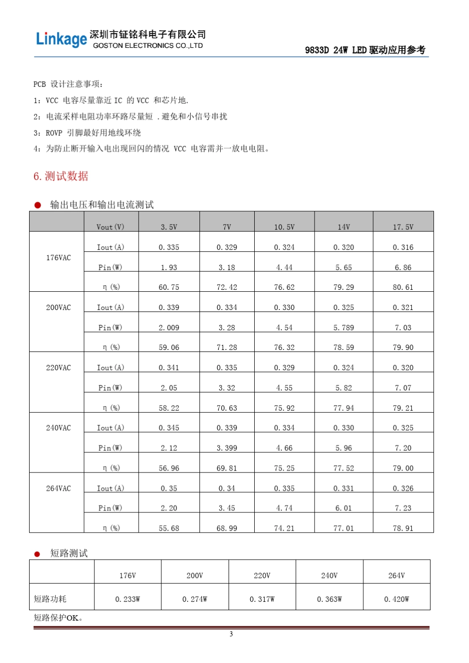 9833D24WLED驱动应用替换BP2833参考_第3页