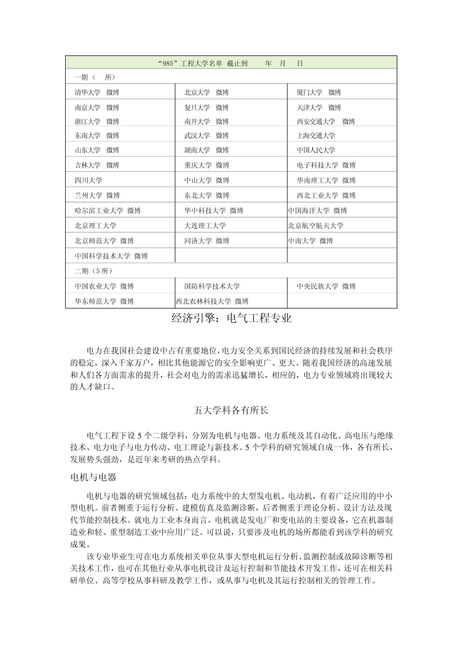 985高校和电气工程及其自动化考研专业方向的学校排名及相关方分析_第1页