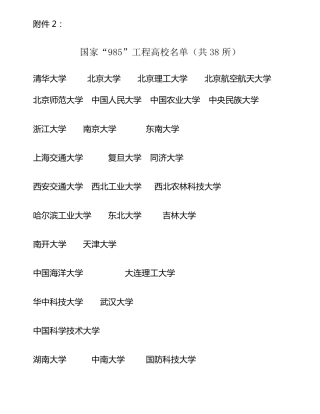 985高校重点专业一览表