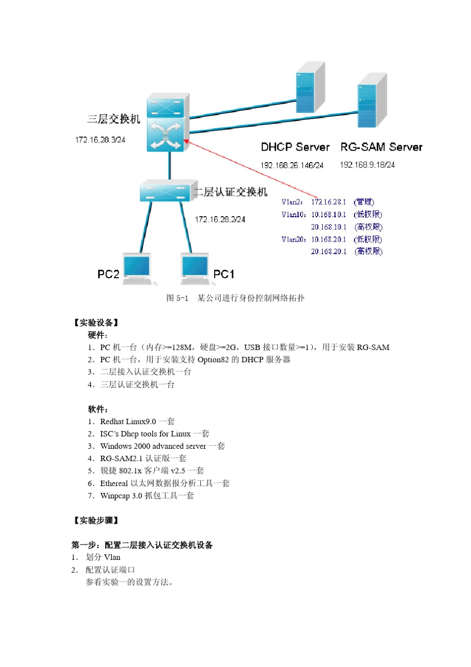 98[工程实验室][DHCPOption82]_第2页
