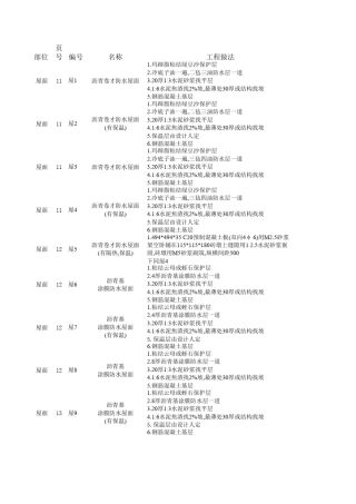 98J标准图籍