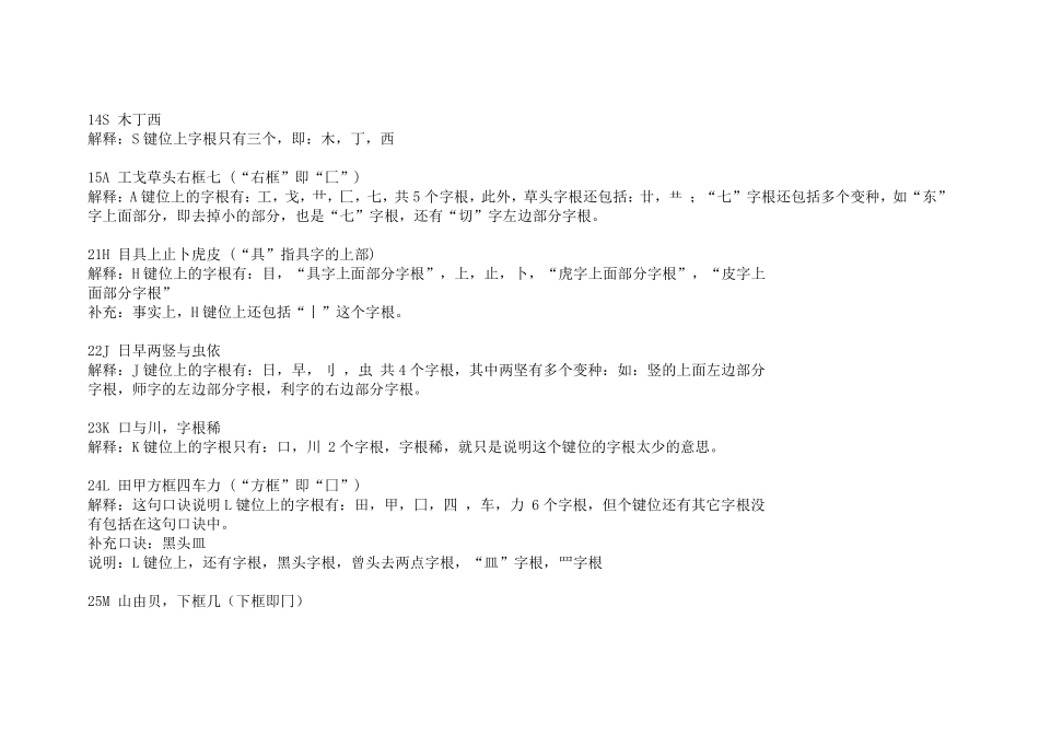 98版五笔字根表_第2页
