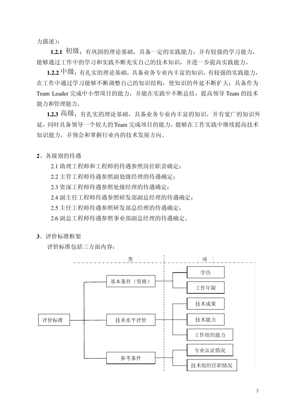 98联想任职技术职称评定“研发”序列技术职称管理规范_第2页