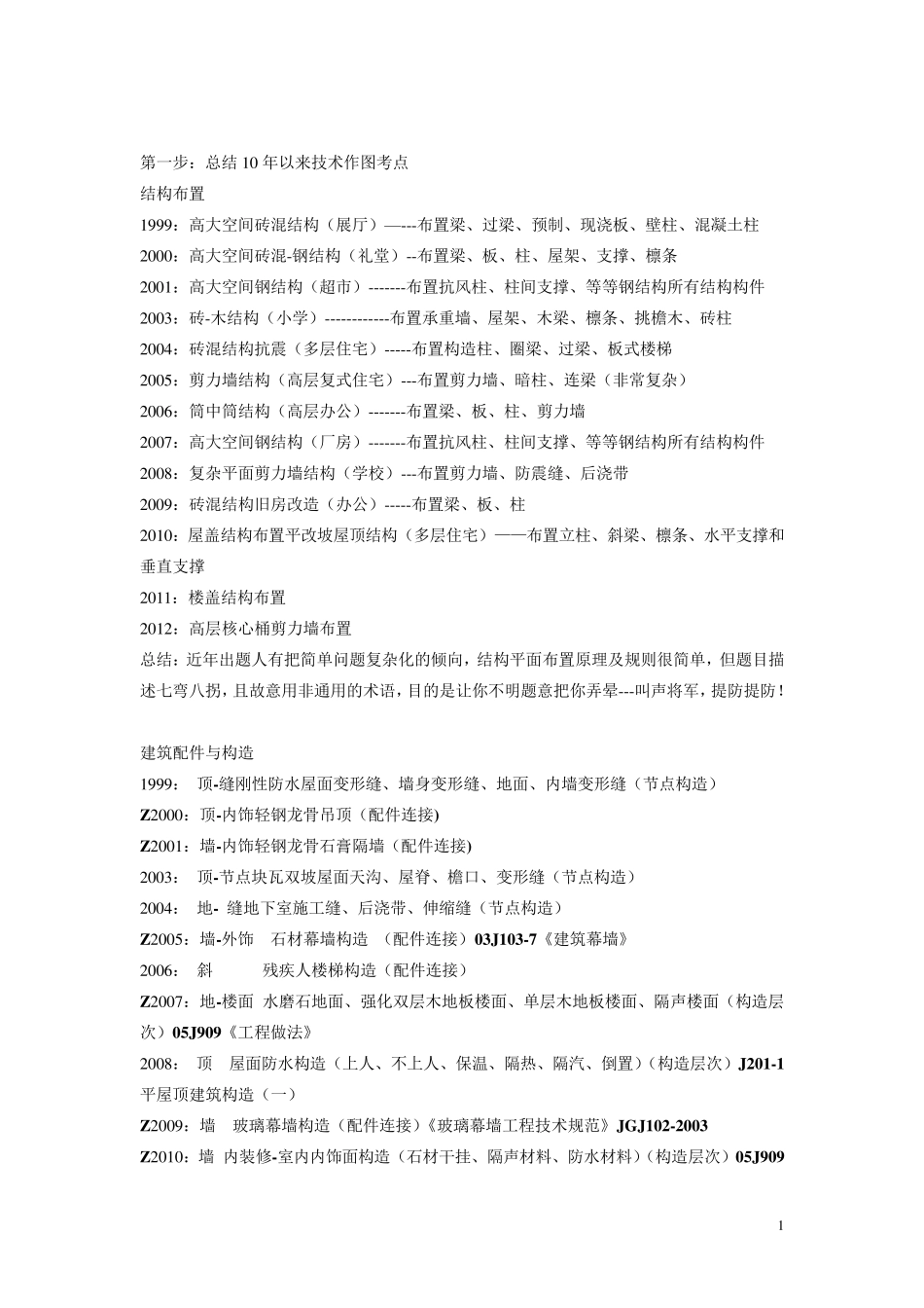 9912年历年一注技术作图真题分析_第1页