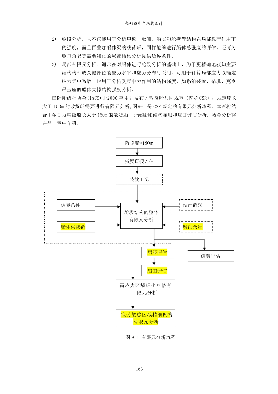 9有限元法在船体结构设计中的应用_第2页