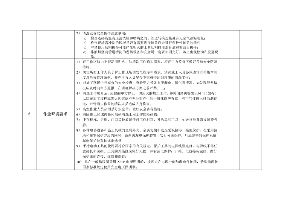 9油烟管道清洗安全操作规程20160717_第2页