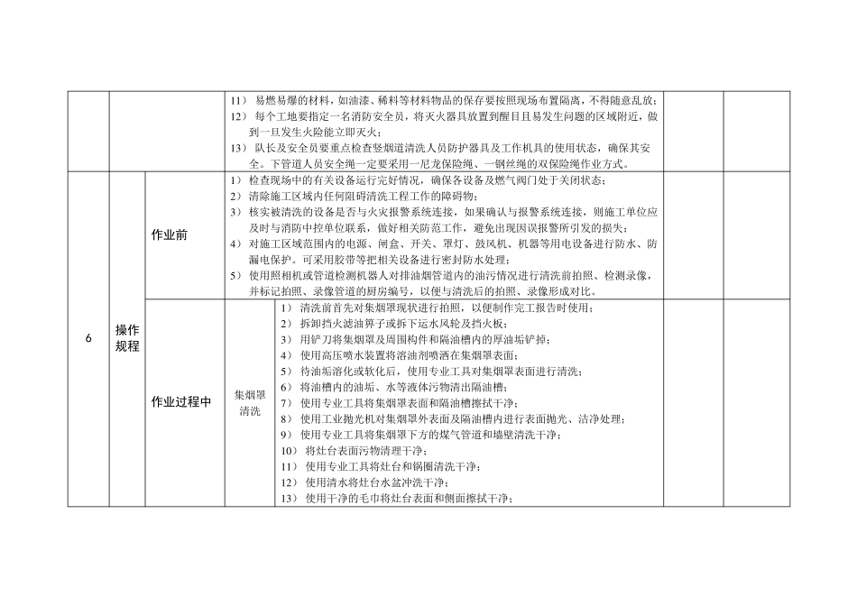 9油烟管道清洗安全操作规程20160717_第3页