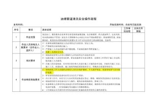 9油烟管道清洗安全操作规程20160717