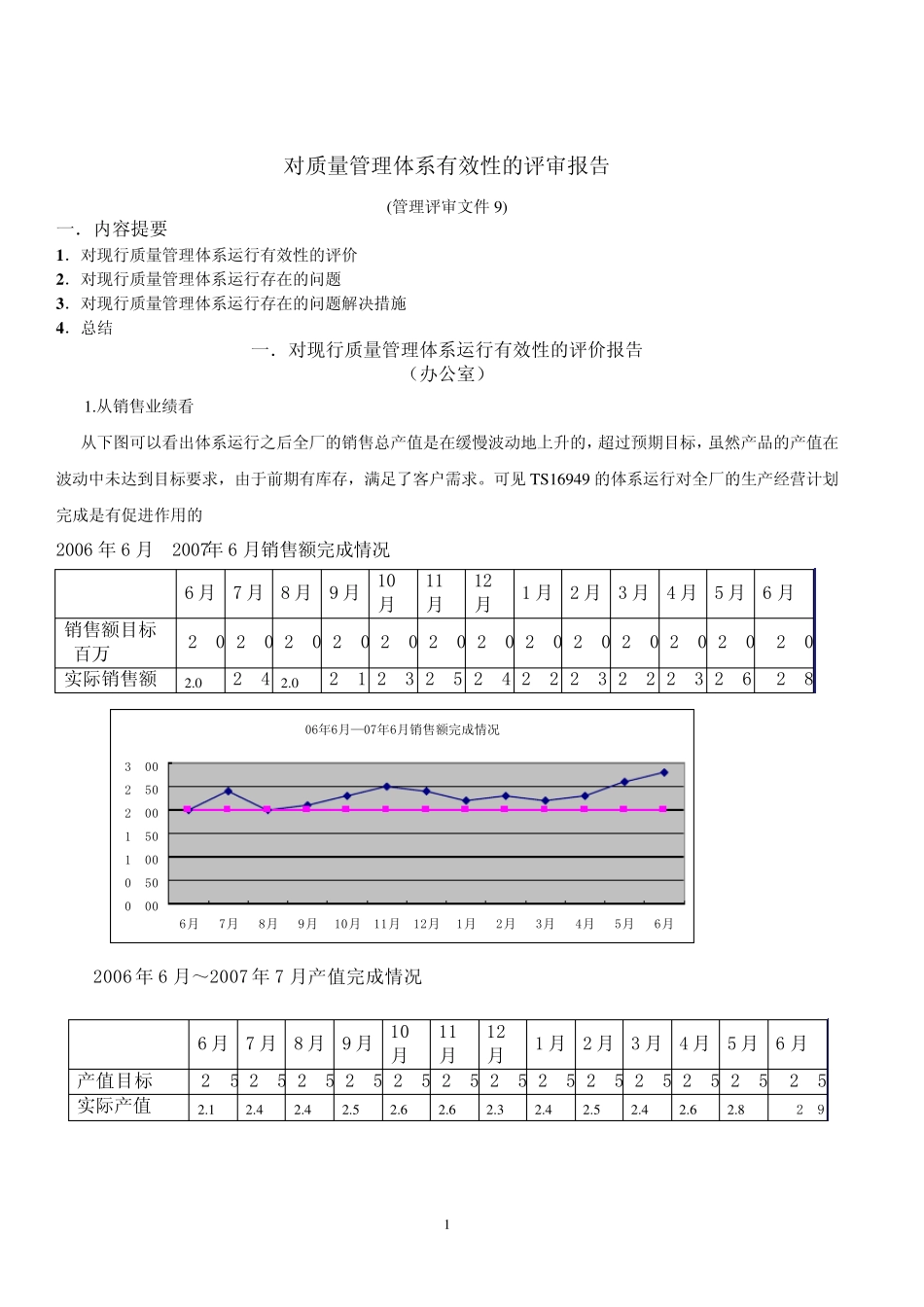 9质量管理体系有效性评价报告1_第1页