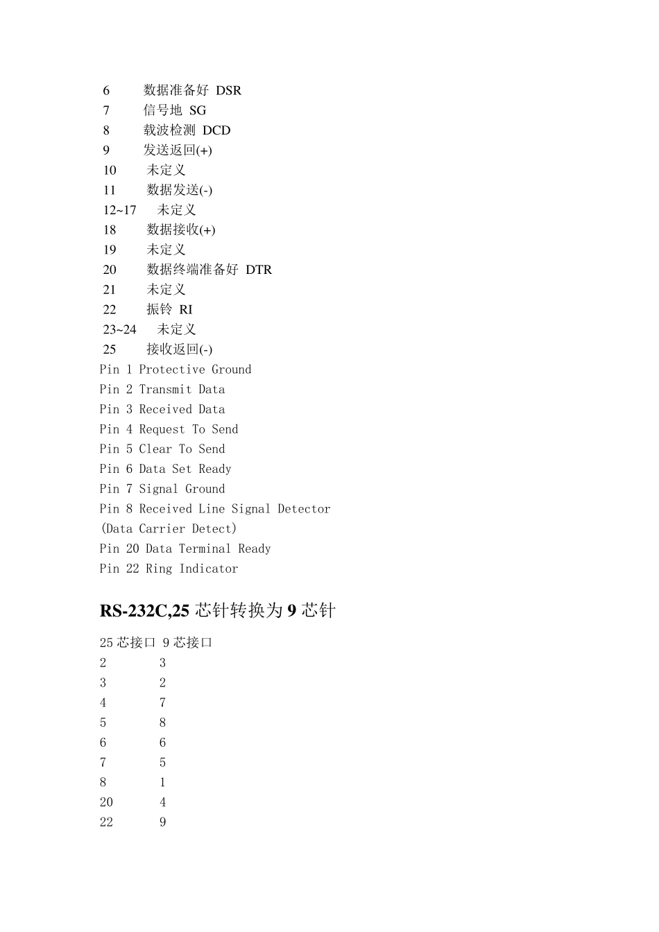 9针串口定义_第3页
