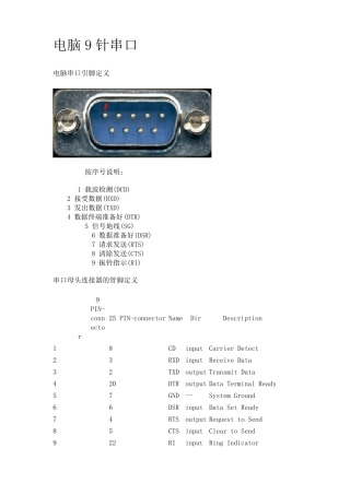 9针串口定义