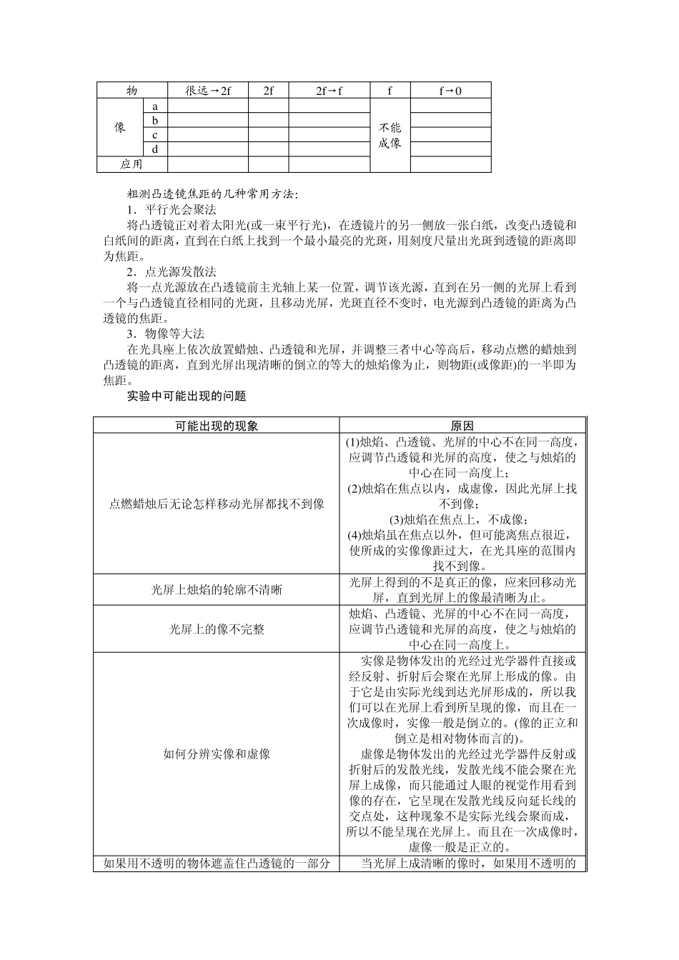 9验证凸透镜成像规律_第2页