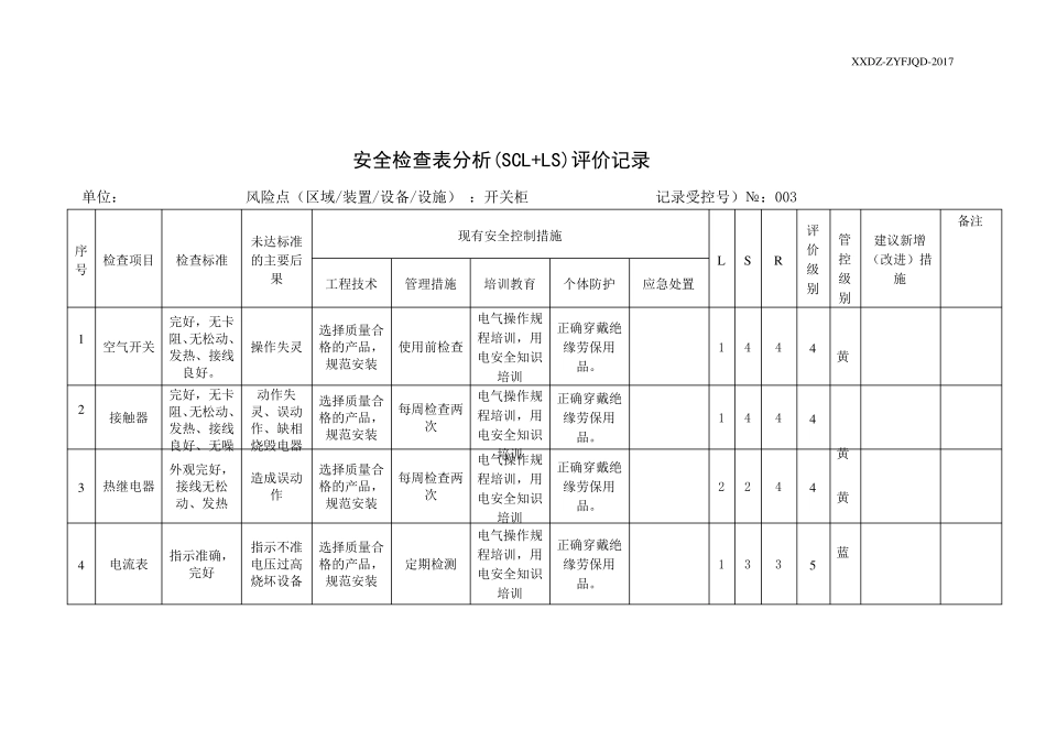 A.4安全检查表分析(SCL+LS)评价记录_第3页