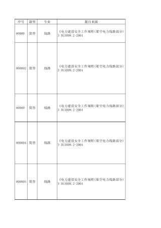 A010《电力建设安全工作规程(架空电力线路部分)》DL5009.22004现128题