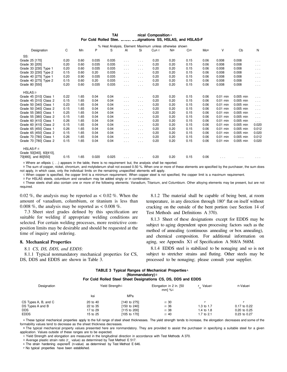 A1008StandardSpecification美标钣金标准_第3页