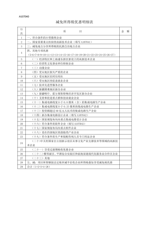 A107040《减免所得税优惠明细表》