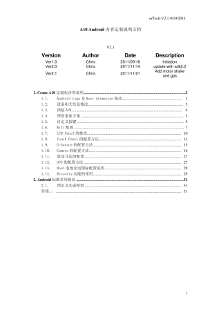A10_Android内容定制说明文档V2.1