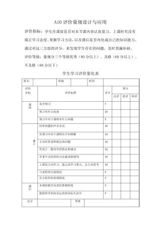 A11评价量规设计与应用(国培信息技术2.0)