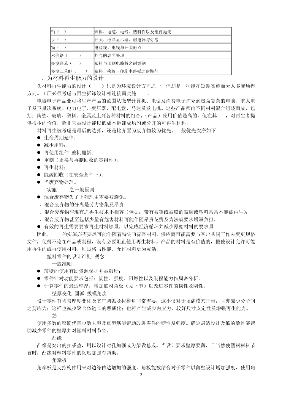 A15.产品绿色设计规范_第2页