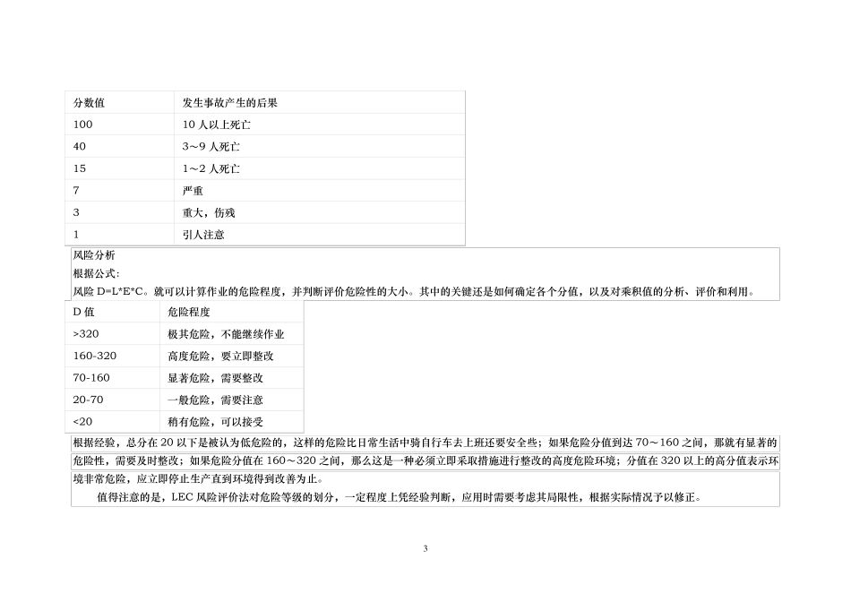 A16施工现场火灾危险源辨识与风险评价_第3页