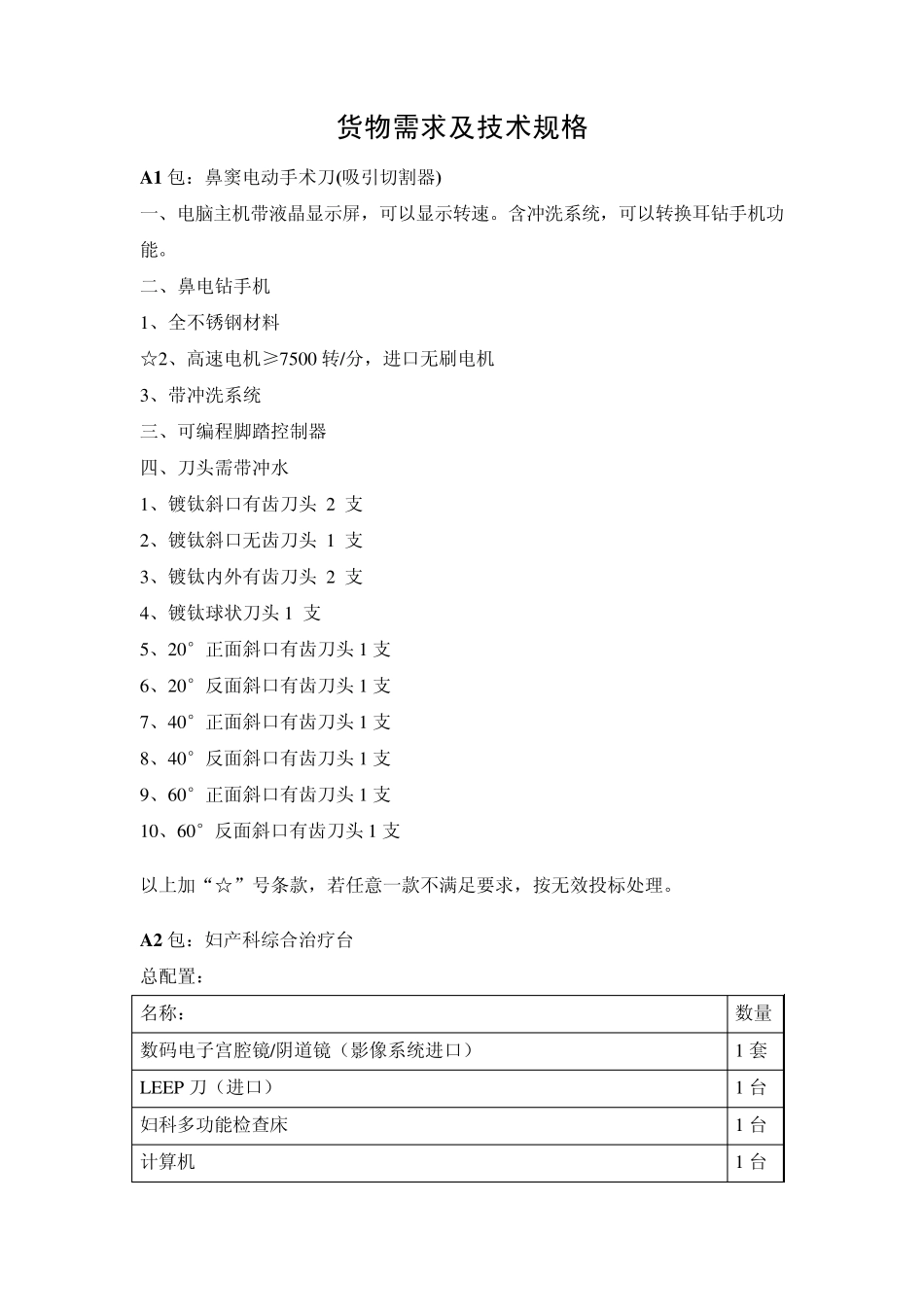 A1包：鼻窦电动手术刀(吸引切割器)_第1页