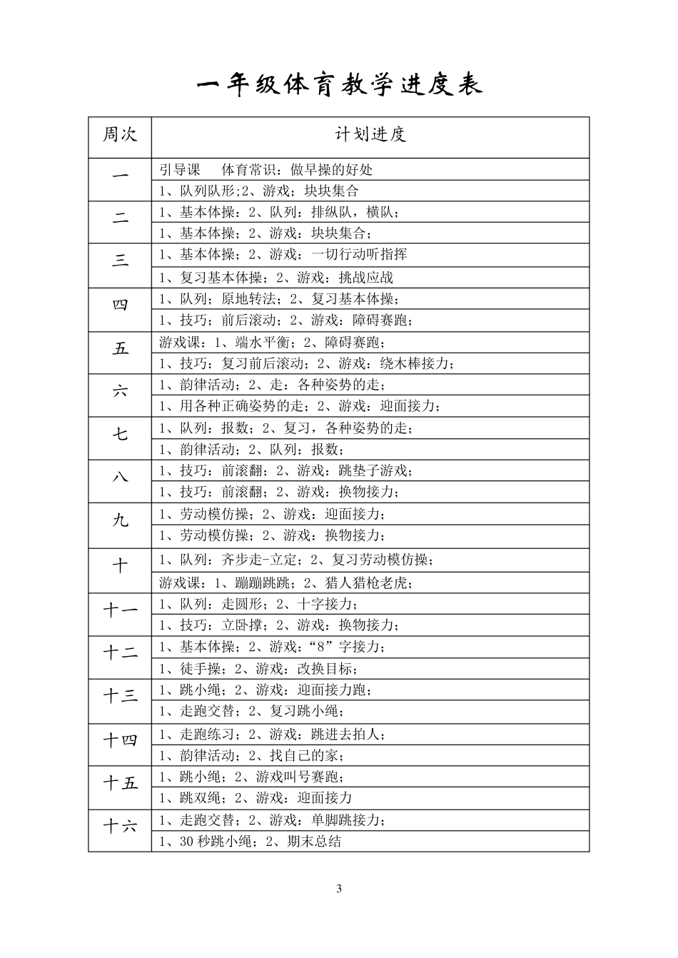 A1：人教版新课标小学一年级体育的教案(表格式)_第3页