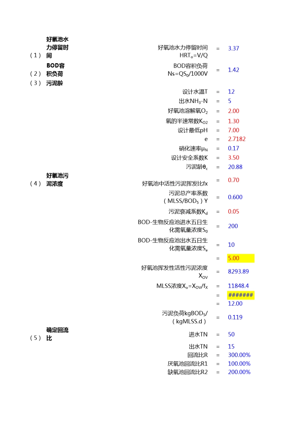 A2O+MBR计算书_第3页