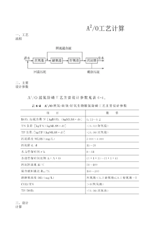 A2O污水处理工艺计算