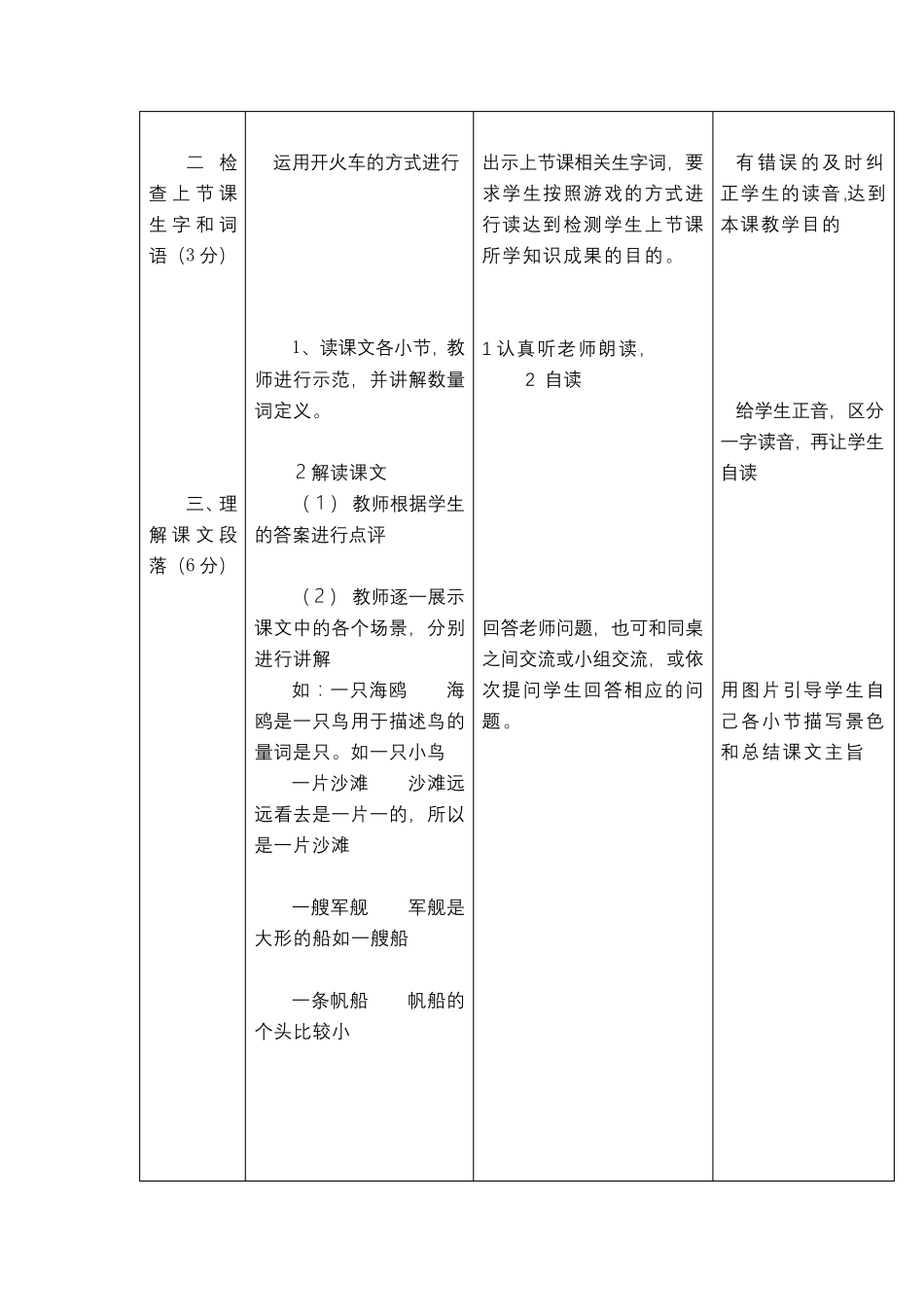 A2数字教育资源获取与评价(作业—微能力认证)_第2页