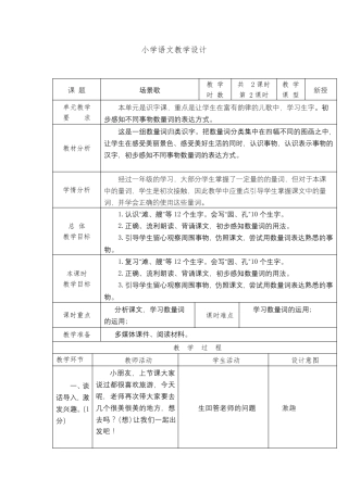 A2数字教育资源获取与评价(作业—微能力认证)