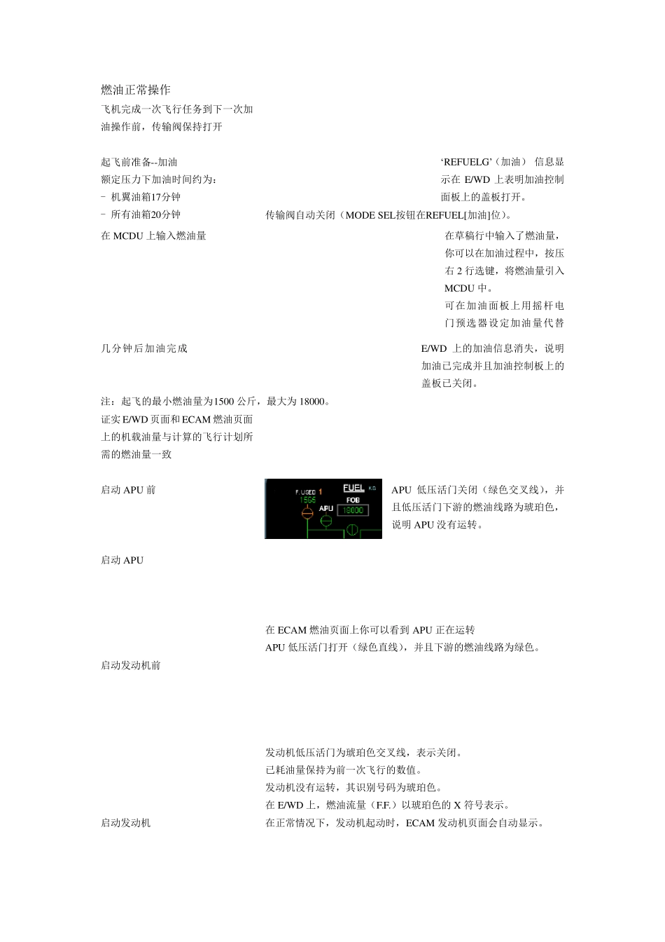 A320燃油系统的操作与显示_第1页