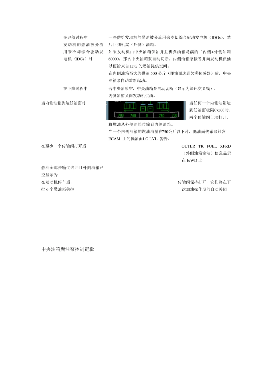 A320燃油系统的操作与显示_第3页