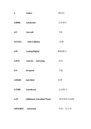 A320飞机常见词汇