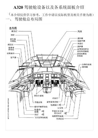 A320驾驶舱设备以及各系统面板介绍