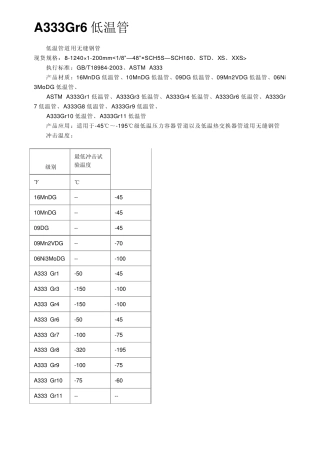 A333Gr6低温管