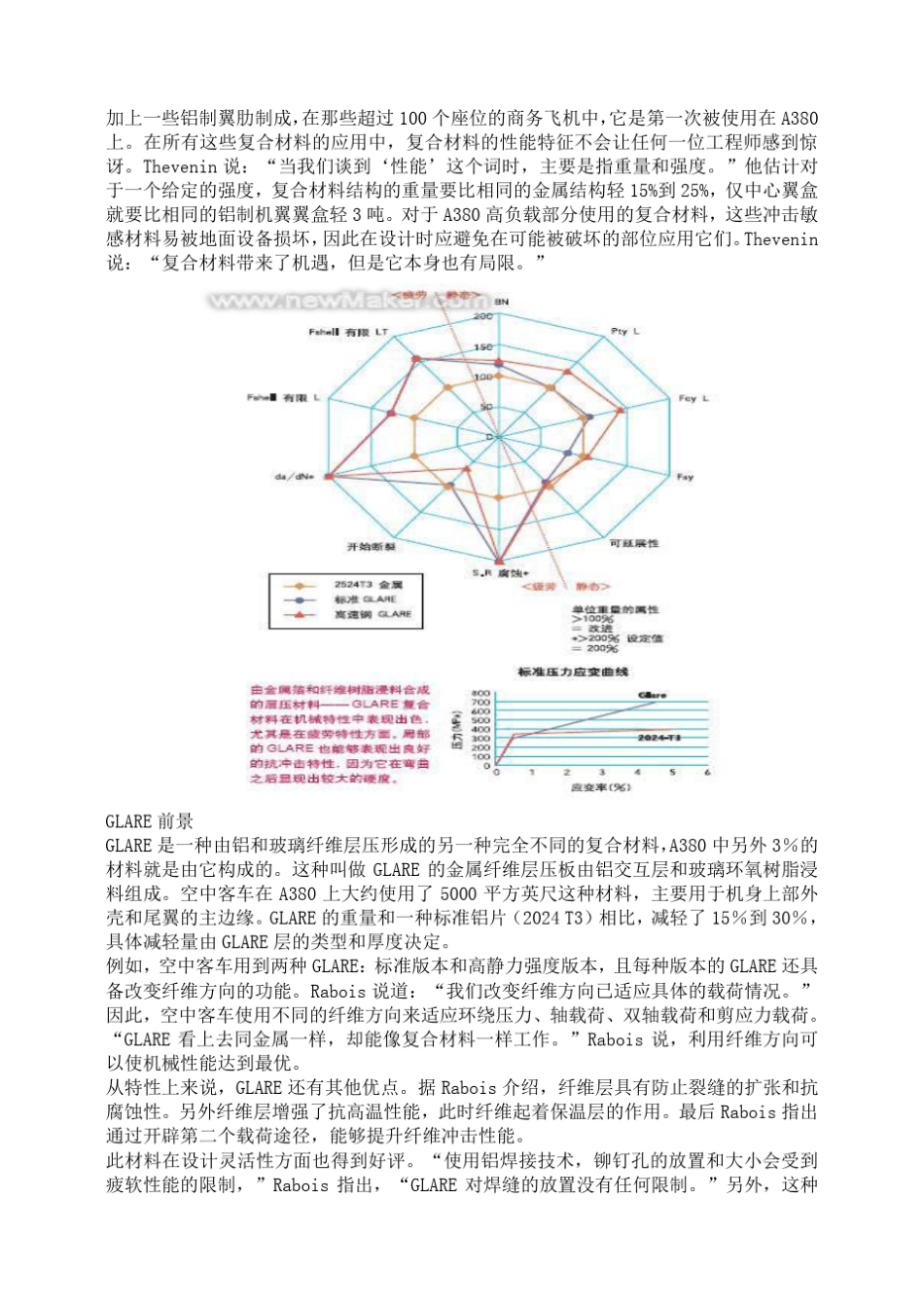 A380,复合材料的选择_第3页
