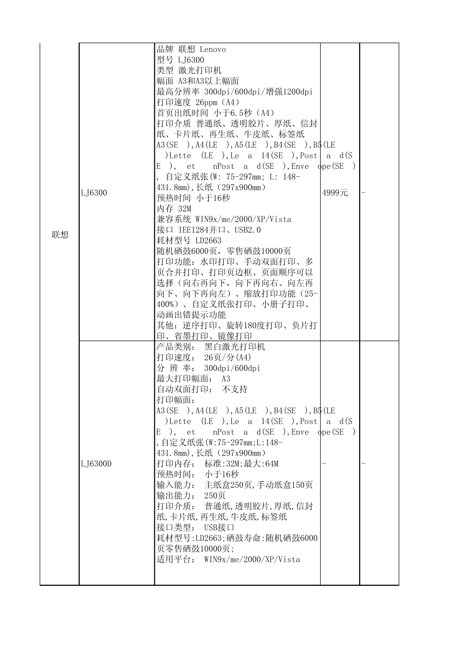A3打印机参数及报价_第2页