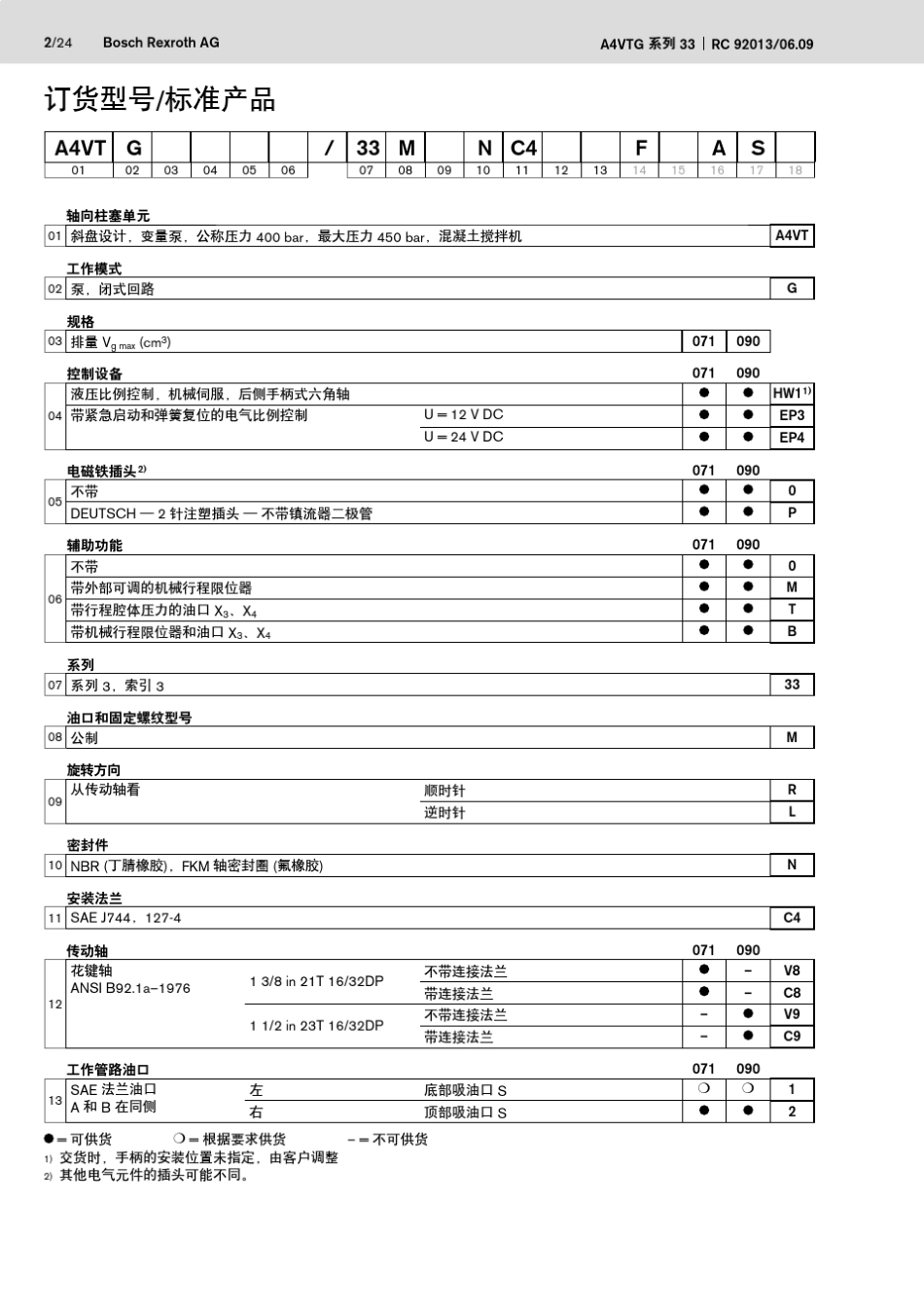 A4VTG轴向柱塞变量泵数据表中文200906_第2页