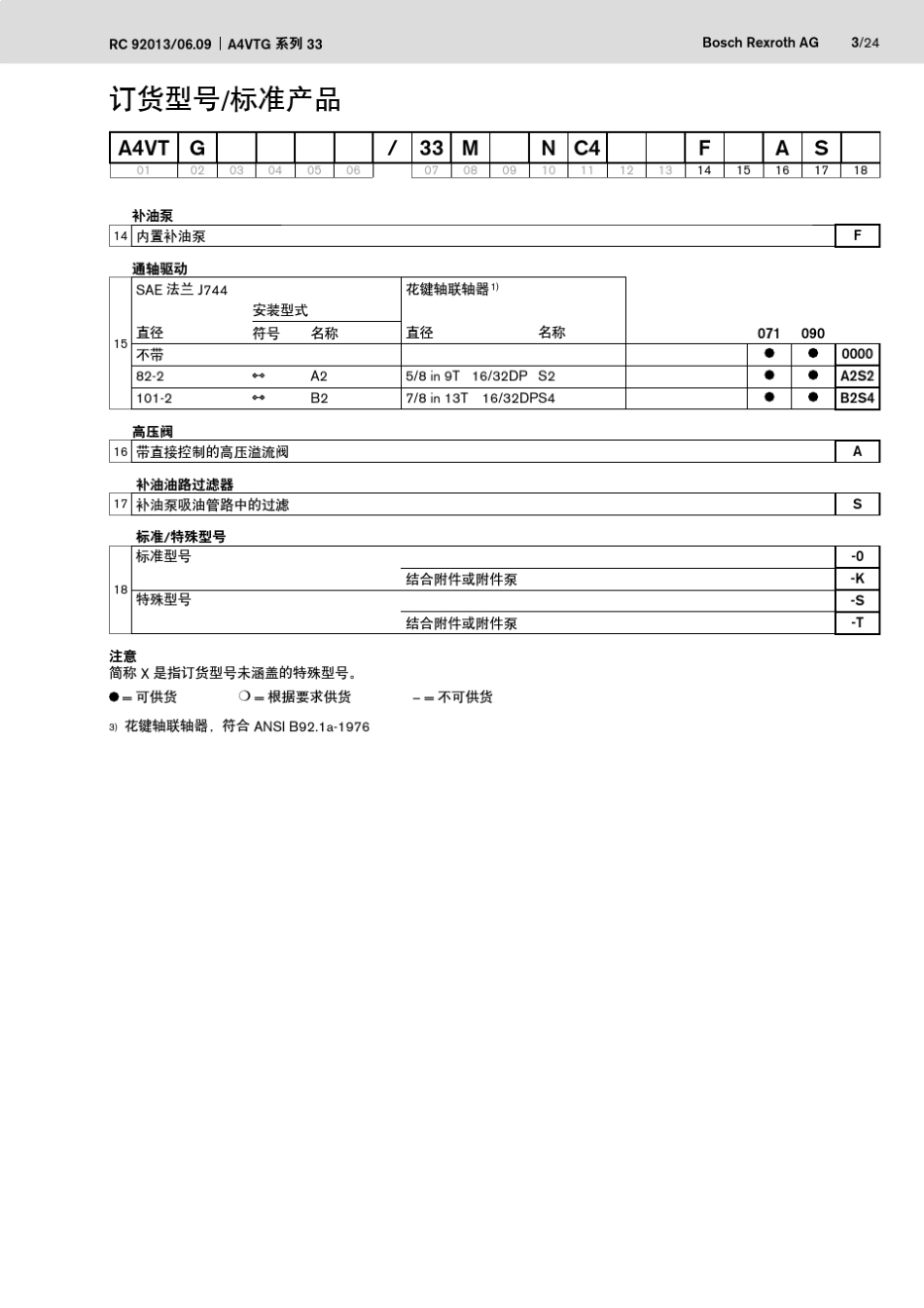 A4VTG轴向柱塞变量泵数据表中文200906_第3页