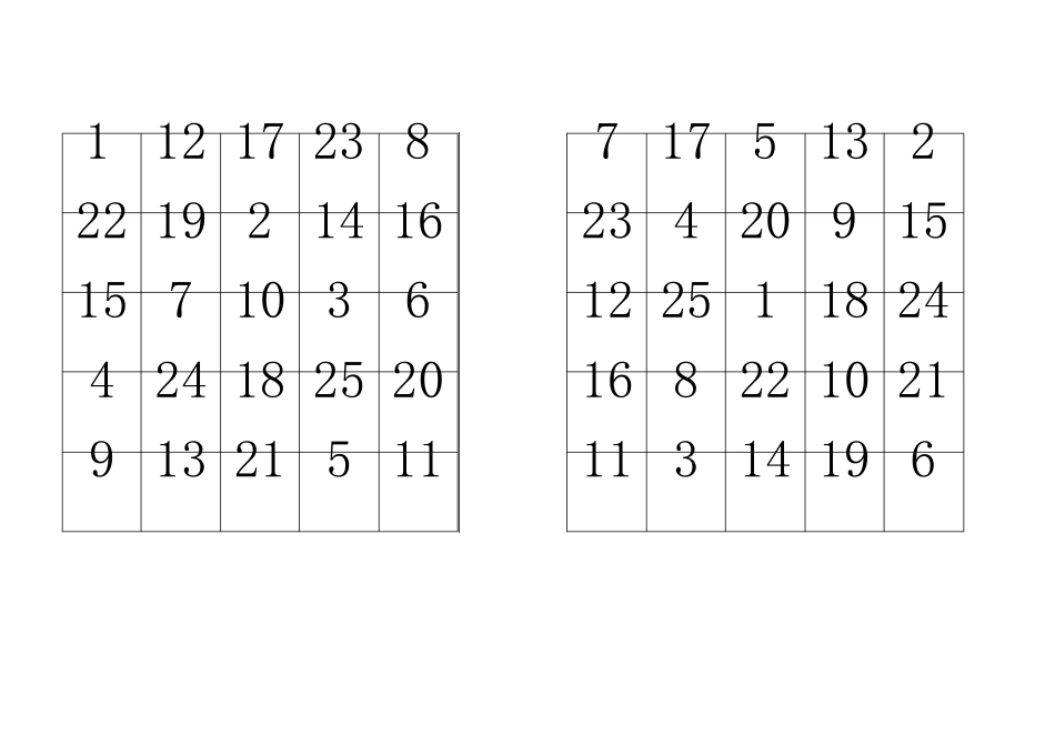 A4纸打印版25格舒尔特方格_第1页