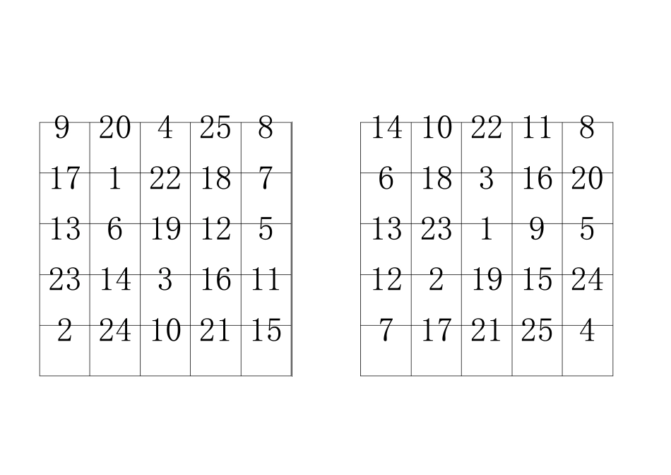 A4纸打印版25格舒尔特方格_第3页