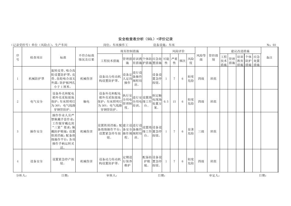 A4：安全检查表分析(SCL)评价记录_第2页