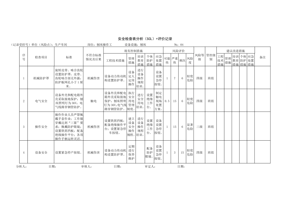 A4：安全检查表分析(SCL)评价记录_第3页