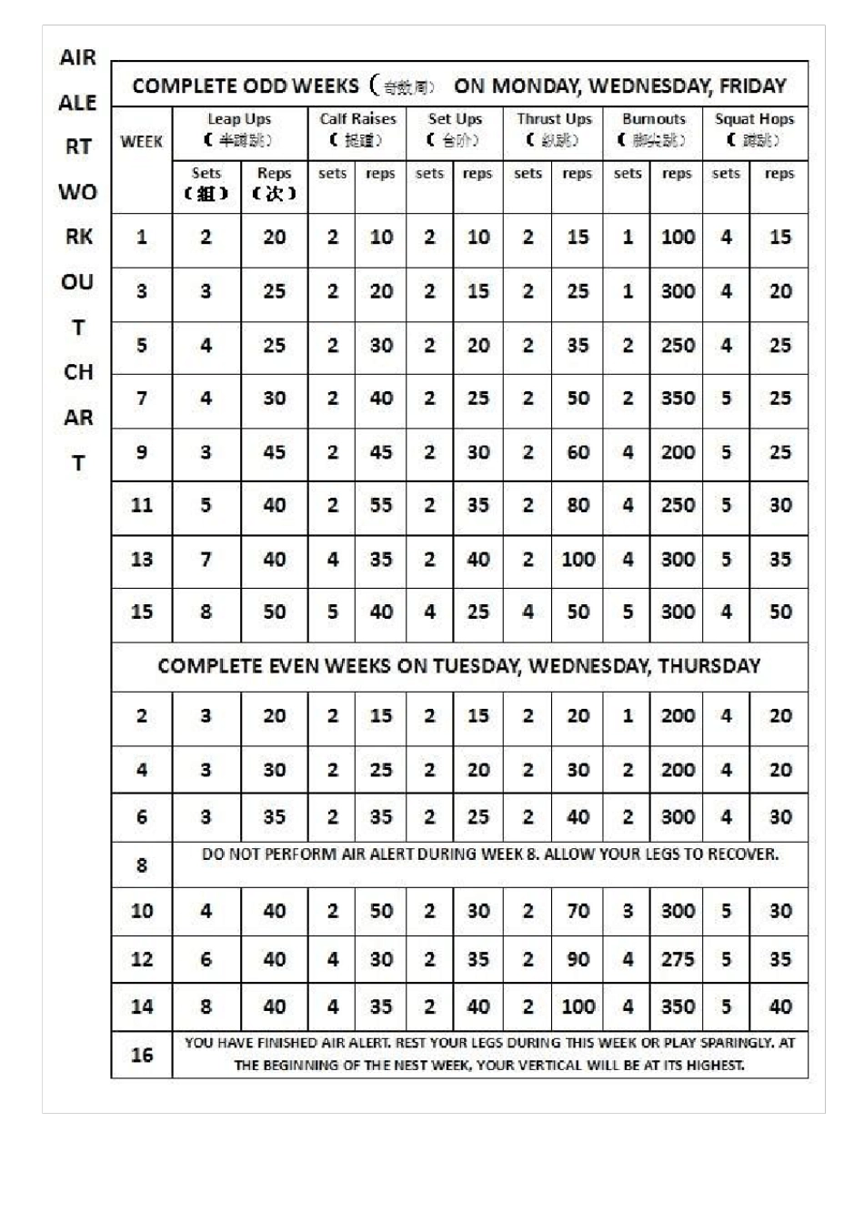 AA4弹跳训练计划及表格_第2页