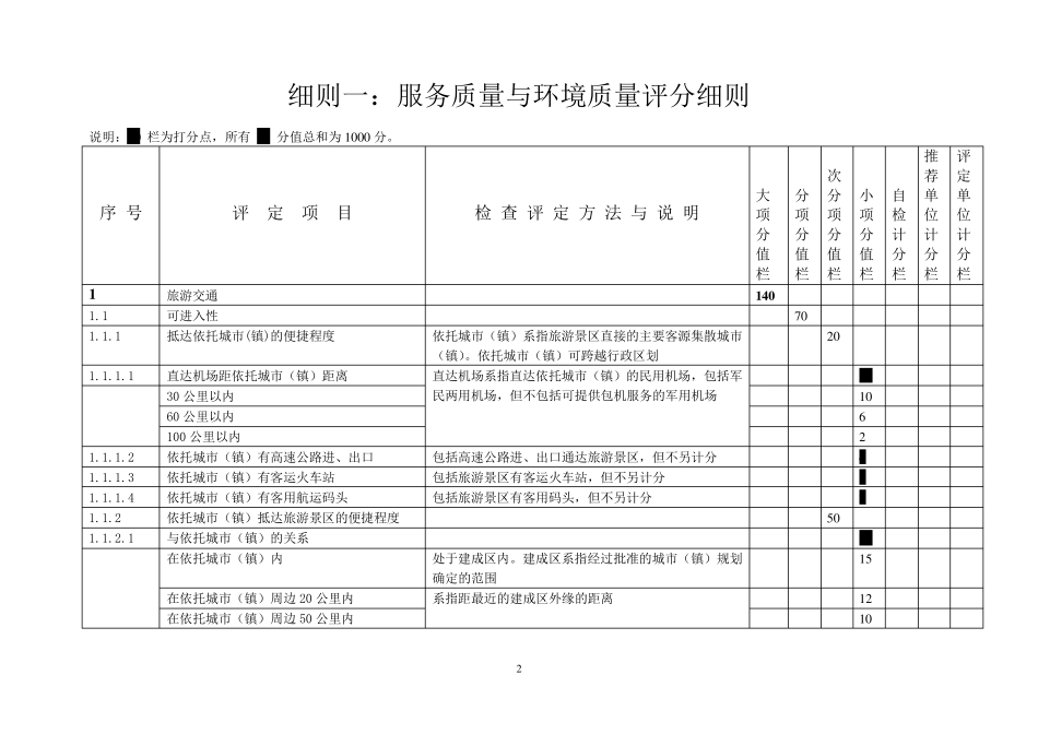 AAAAA级景区评定细则——NEW_第2页