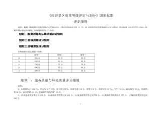 AAAAA级景区评定细则——NEW