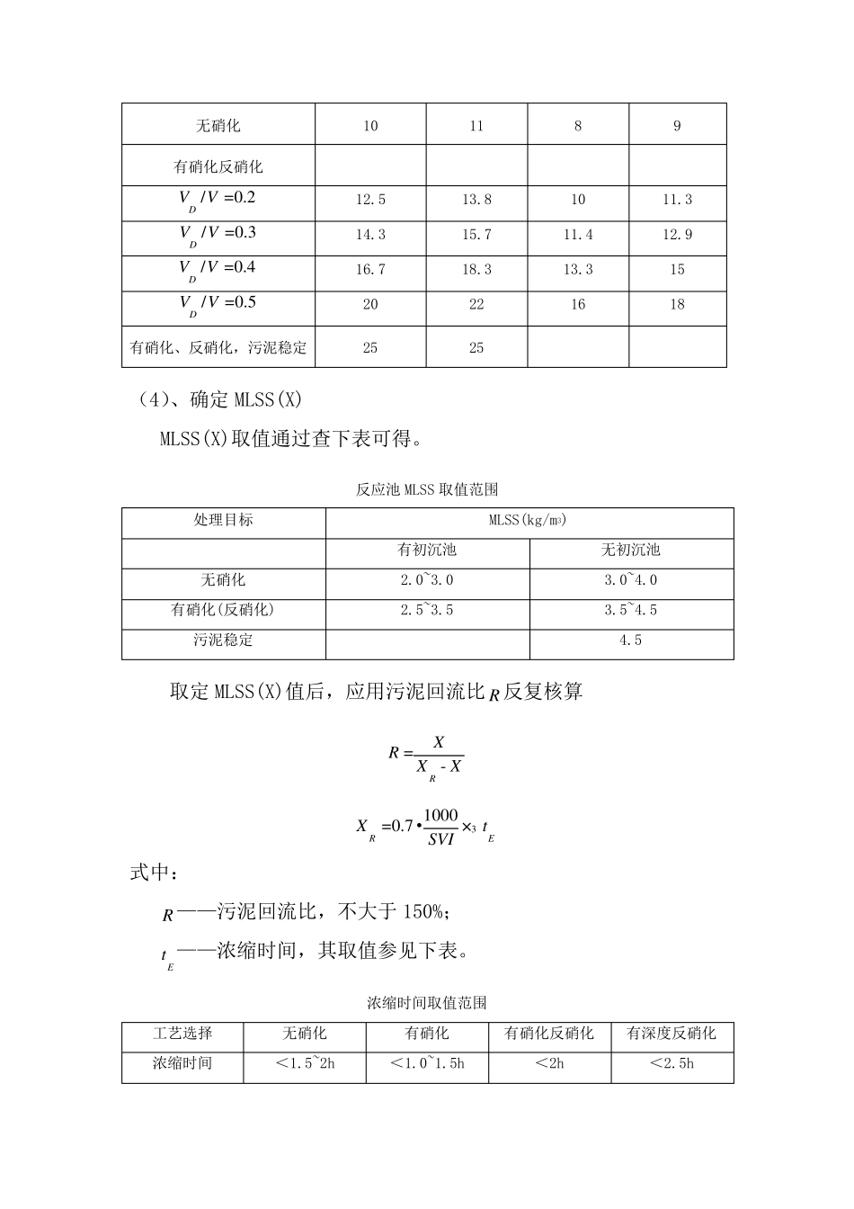AAO工艺设计计算_第3页