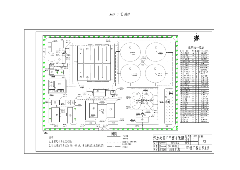 AAO工艺图纸_第2页
