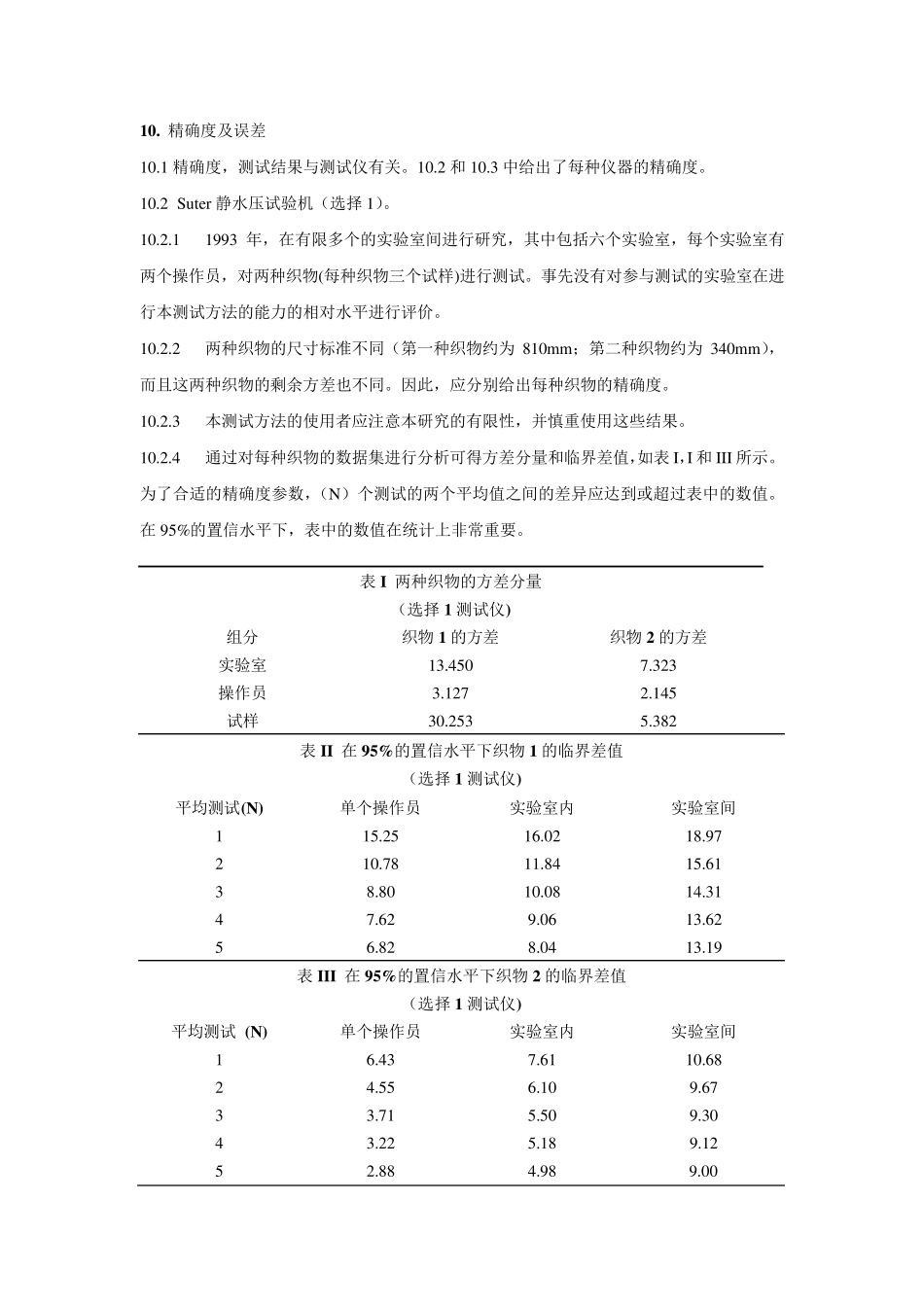AATCC1272003静水压测试方法_第3页