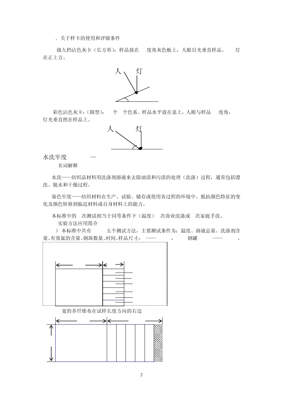 AATCC标准培训_第2页